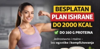 besplatan-plan-ishrane-2000-kcal-160g-proteina-fitness-monica