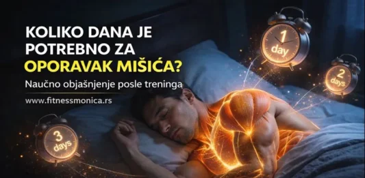 oporavak-misica-posle-treninga-fitnessmonica