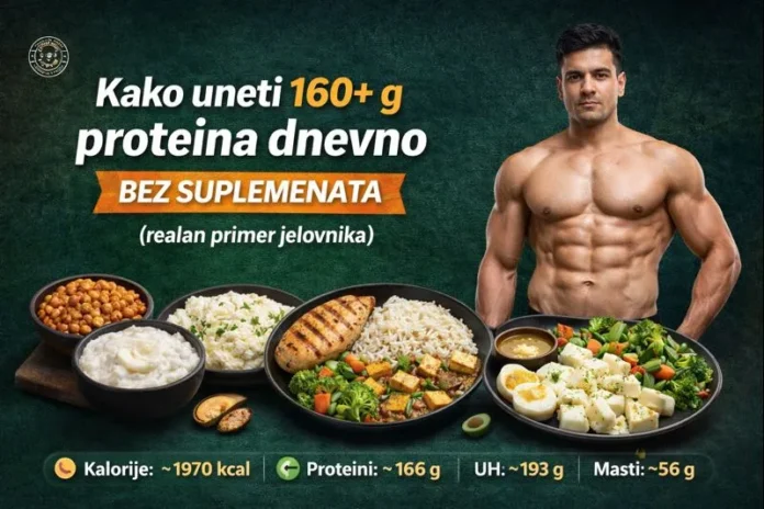 proteinski-dnevni-jelovnik-bez-suplemenata-fitness-monica