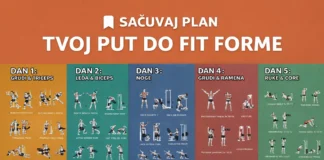 5-dnevni split trening – kako konzistentnost donosi rezultate 5-dnevni-split-trening-konzistentnost-fitness-monica