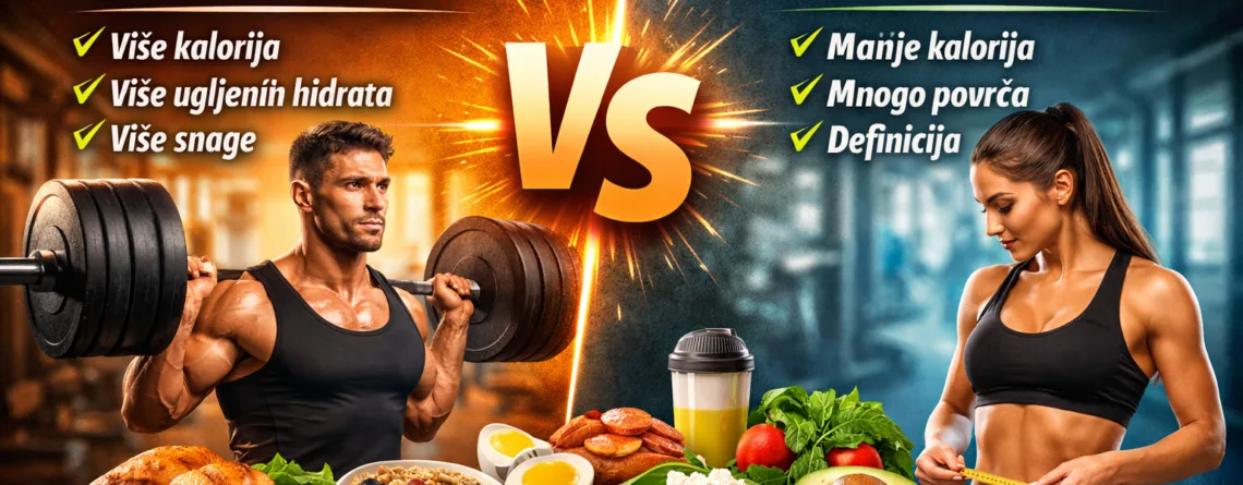 jelovnik-rast-misica-vs-gubitak-masti-fitnessmonica