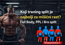 Koji trening split je najbolji? Full Body, PPL ili Bro split Koji trening split je najbolji? Full Body, PPL ili Bro split – kompletan vodič