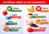 Pogrešno vreme za ove namirnice? Jabuka, banana, kafa i mitovi o “tačnom satu”