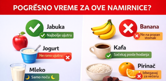 Pogrešno vreme za ove namirnice? Jabuka, banana, kafa i mitovi o “tačnom satu”