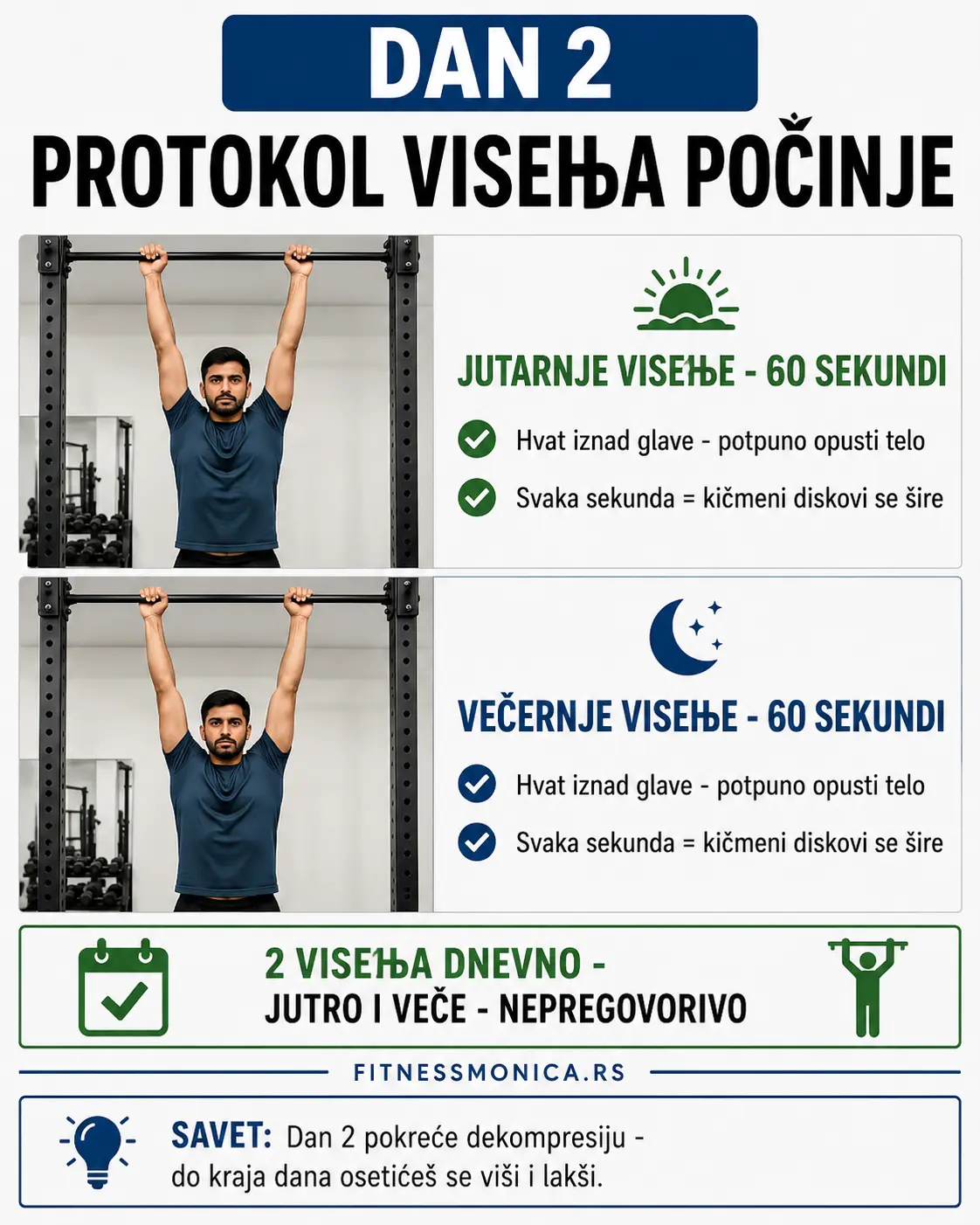 Visenje na vratilu za dekompresiju kičme i poboljšanje držanja tela – jutarnji i večernji protokol