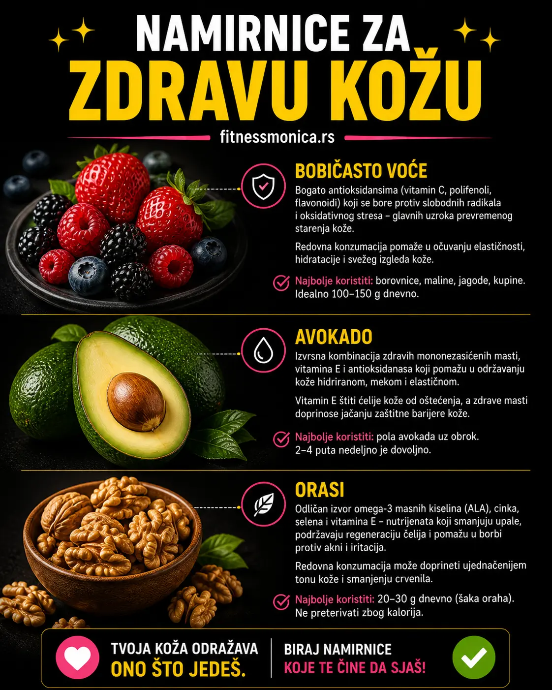 namirnice za zdravu kozu bobicasto voce avokado orasi antioksidansi zdrave masti omega 3