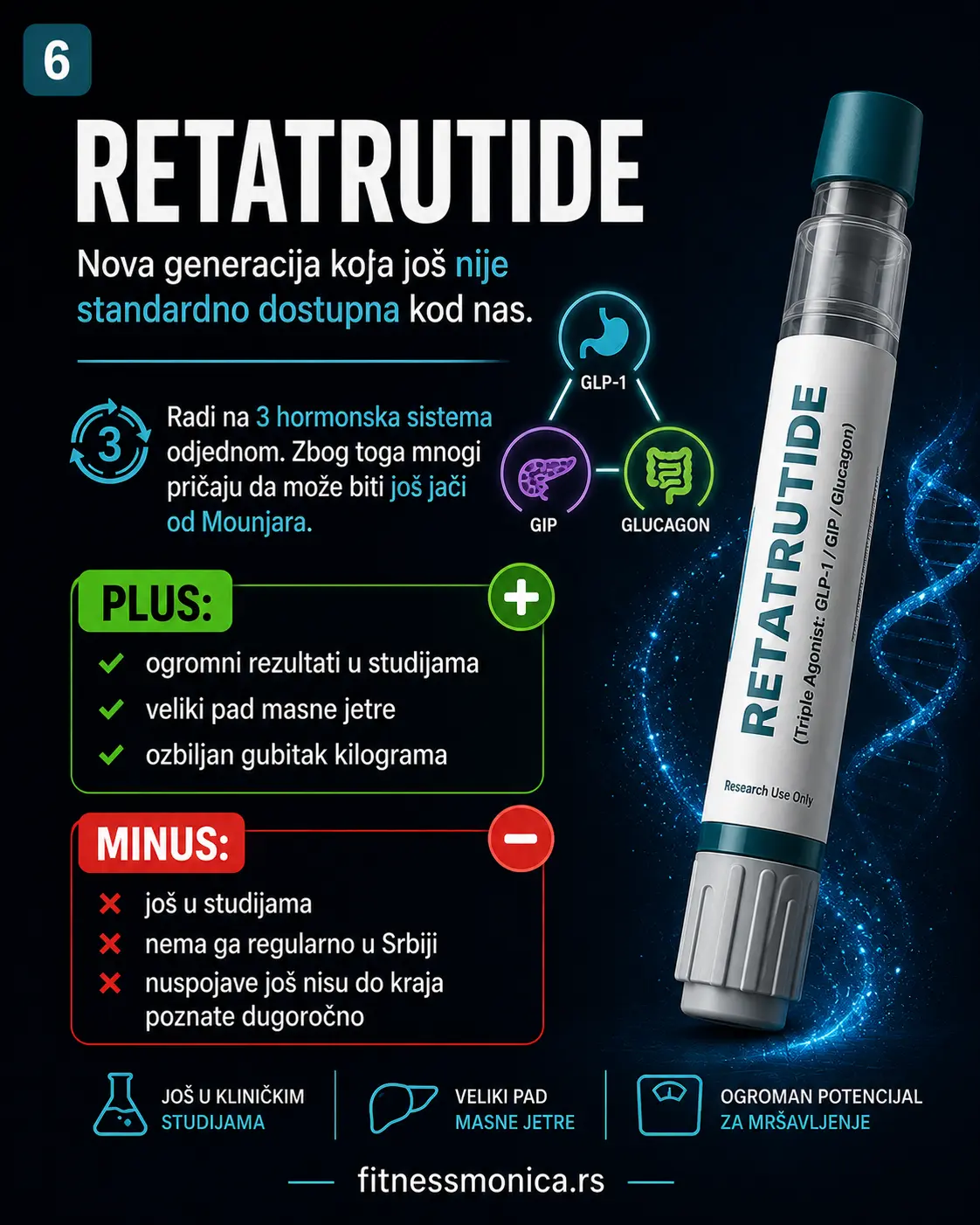 Retatrutide GLP-1 GIP Glukagon terapija za mršavljenje i metabolizam