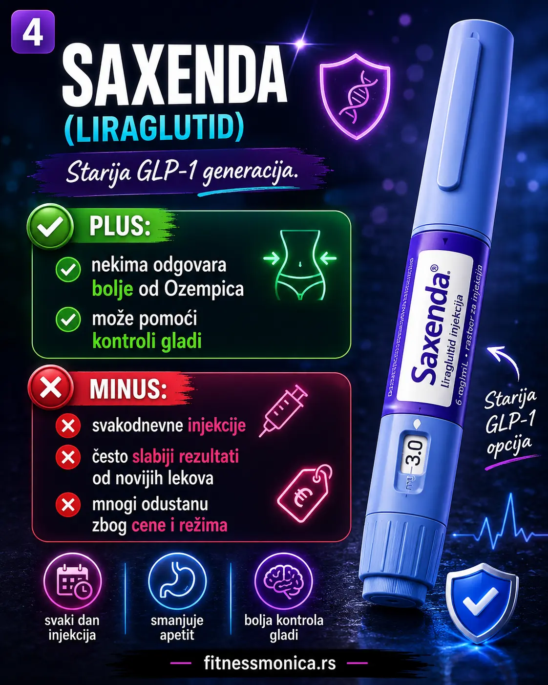 Saxenda liraglutid GLP-1 terapija za mršavljenje prednosti i mane