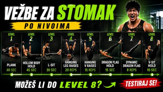 Vežbe za stomak po nivoima – plank, L-sit i dragon flag